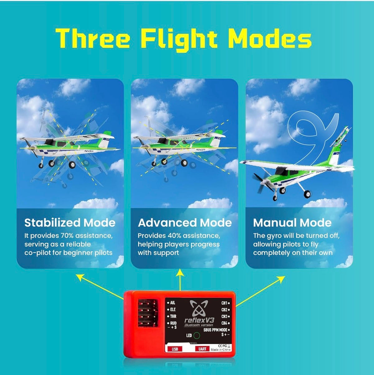 Fms Rc Planes for Beginner 1220mm Ranger Reflex V3 Hobby Rc Airplanes for Adults RTF (Include Control, Battery,Charger,) (no floats) | 35 days shipping