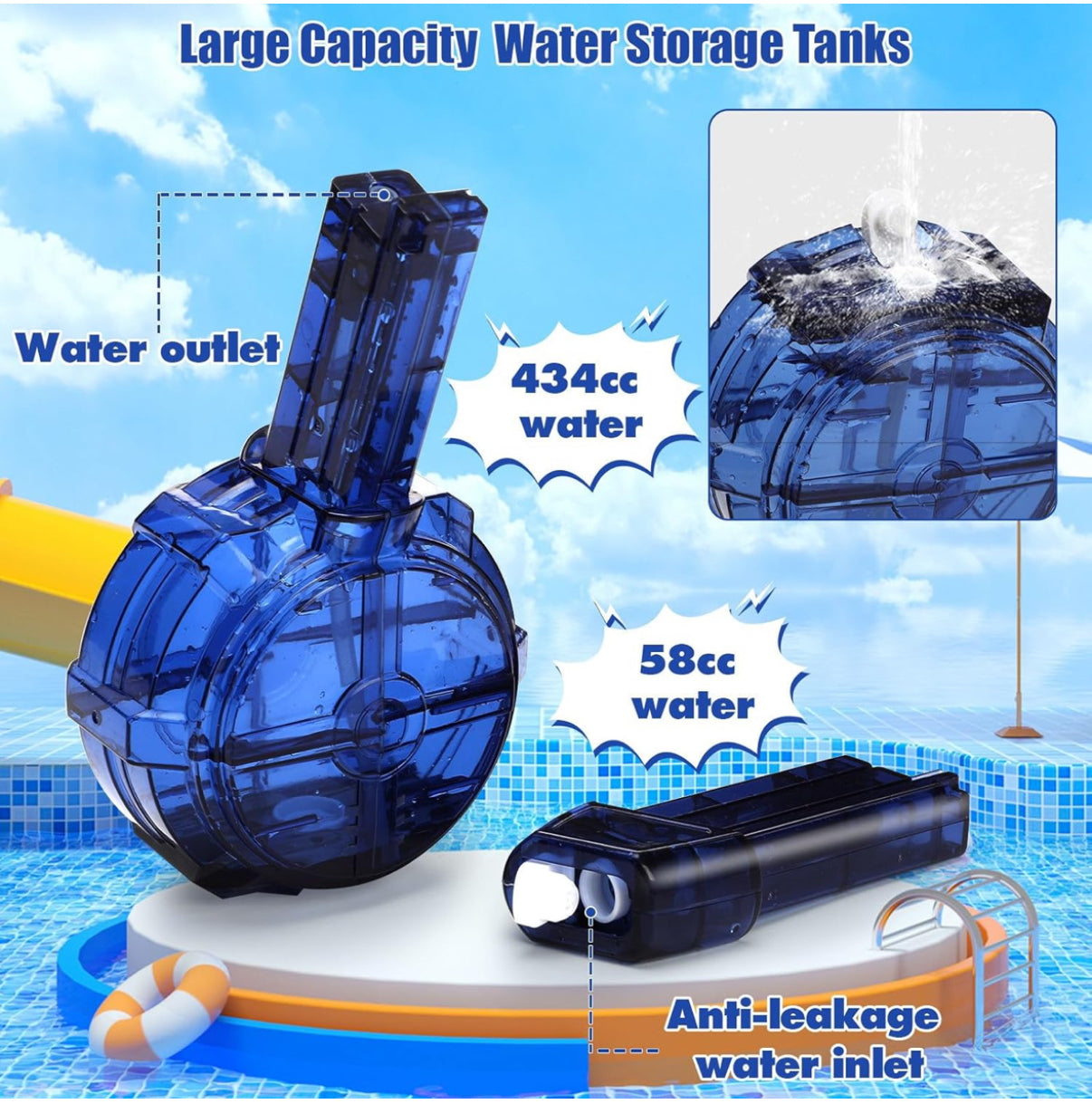 Water Arms - Vector electronic water gun | 20-32 ft range - Kidspark