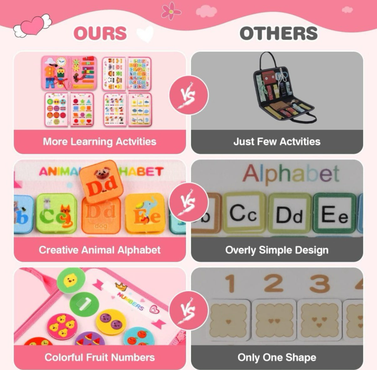 Toddler busy board book- Montessori | 3D learning book 2+