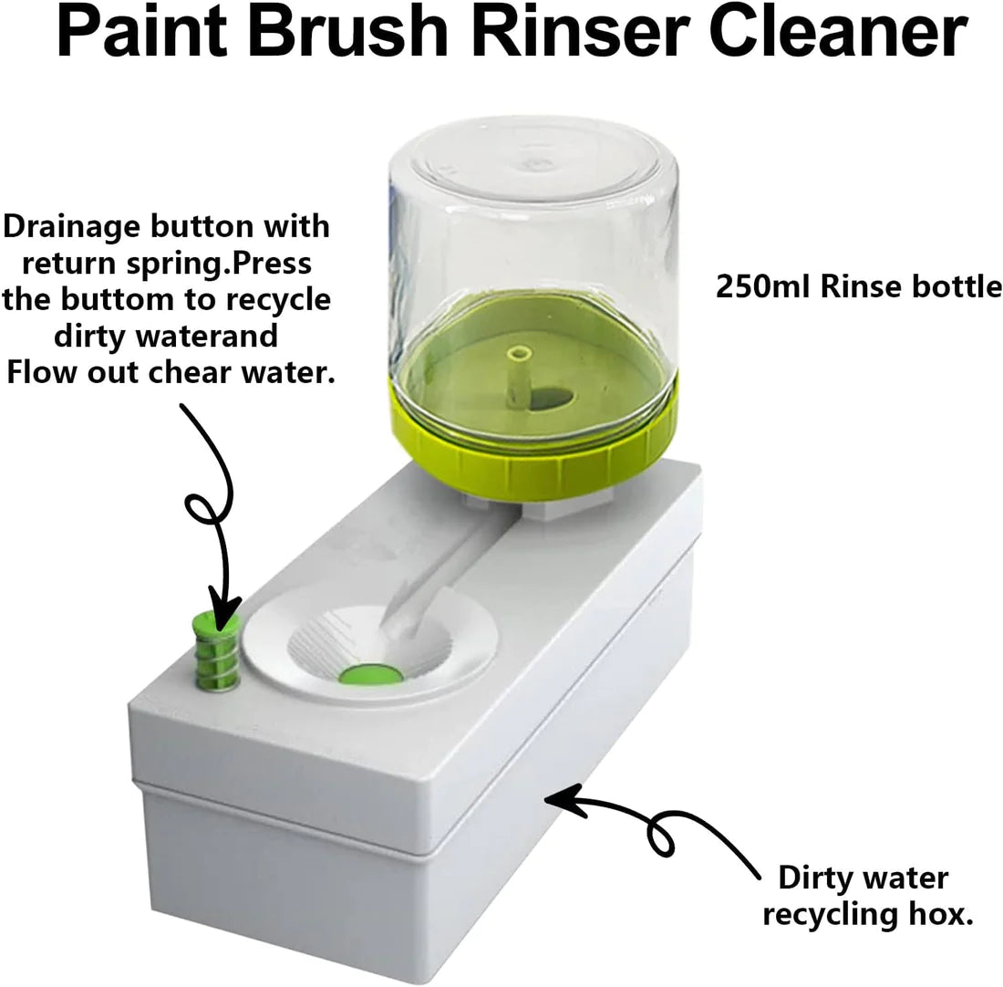 Multifunctional Paint Brush rinser with Fresh Water Cycle in every flush ( pink ) - Kidspark
