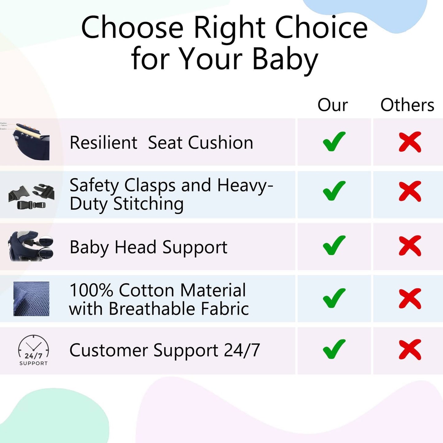 I mama premium korean stars baby carrier | Hip seat | detachable head support | storage