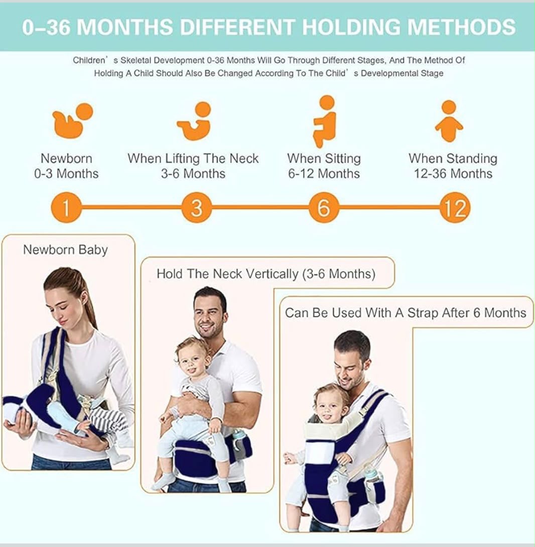 Kidspark nurture pro | premium baby carrier | 360’ positions | wider hip seat | comfort