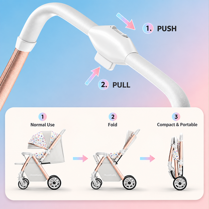 Kidspark Wisesonle stroller| High-view reversible seat | Storage | no bumps wheels | One click fold | Max ventilation