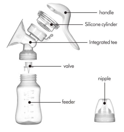 Kidspark cozy Manual breastpump | BPA free | Anti Backflow