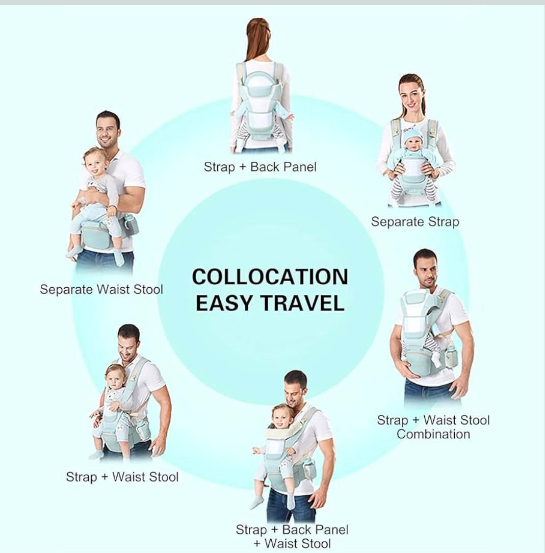 Kidspark nurture pro | premium baby carrier | 360’ positions | wider hip seat | comfort