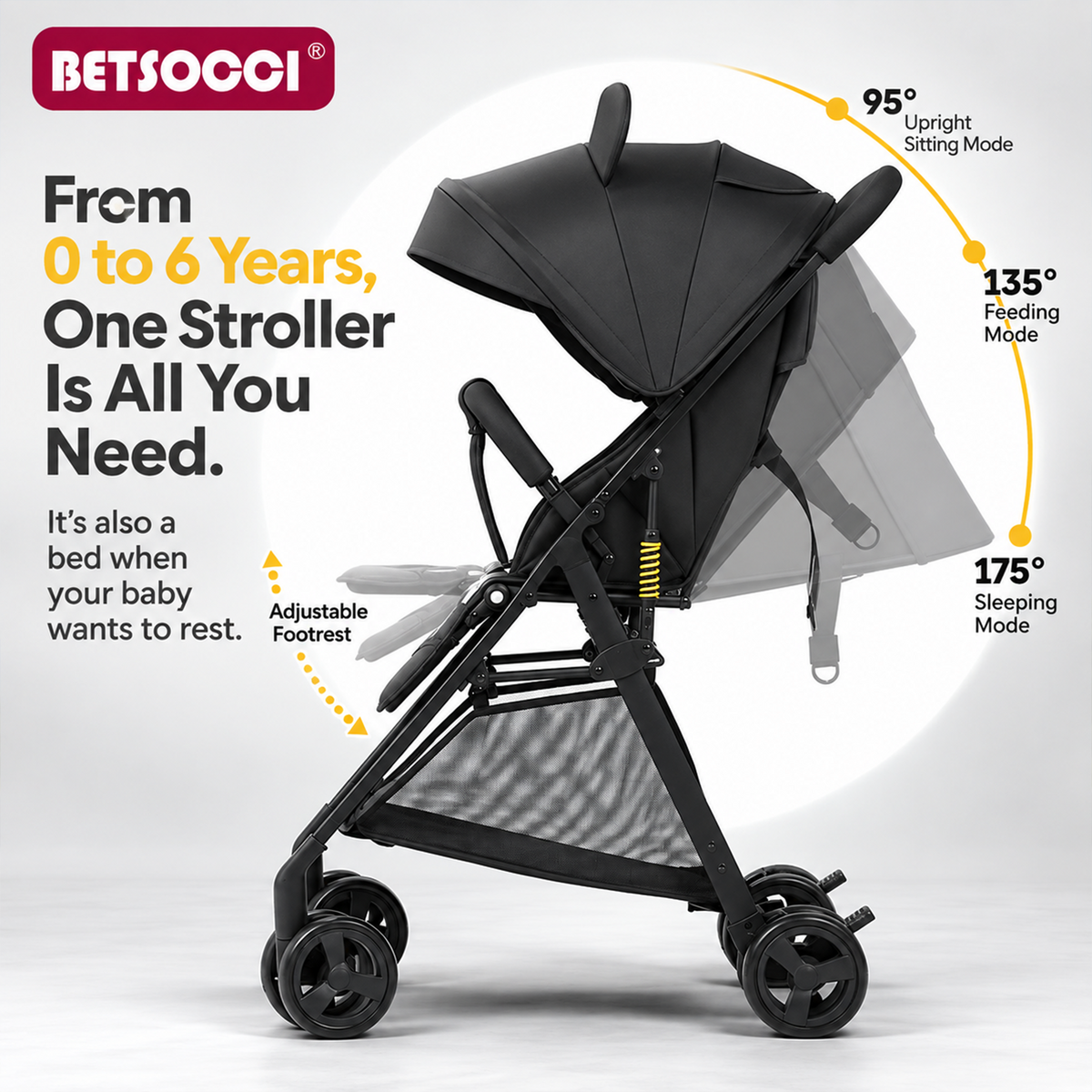 Kidspark Bunny buddy stroller  | Lightweight | Travel friendly | one Click fold | 5 point safety