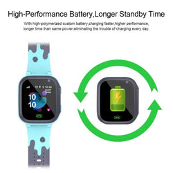 Kids premium smartwatch with tracking and sos features