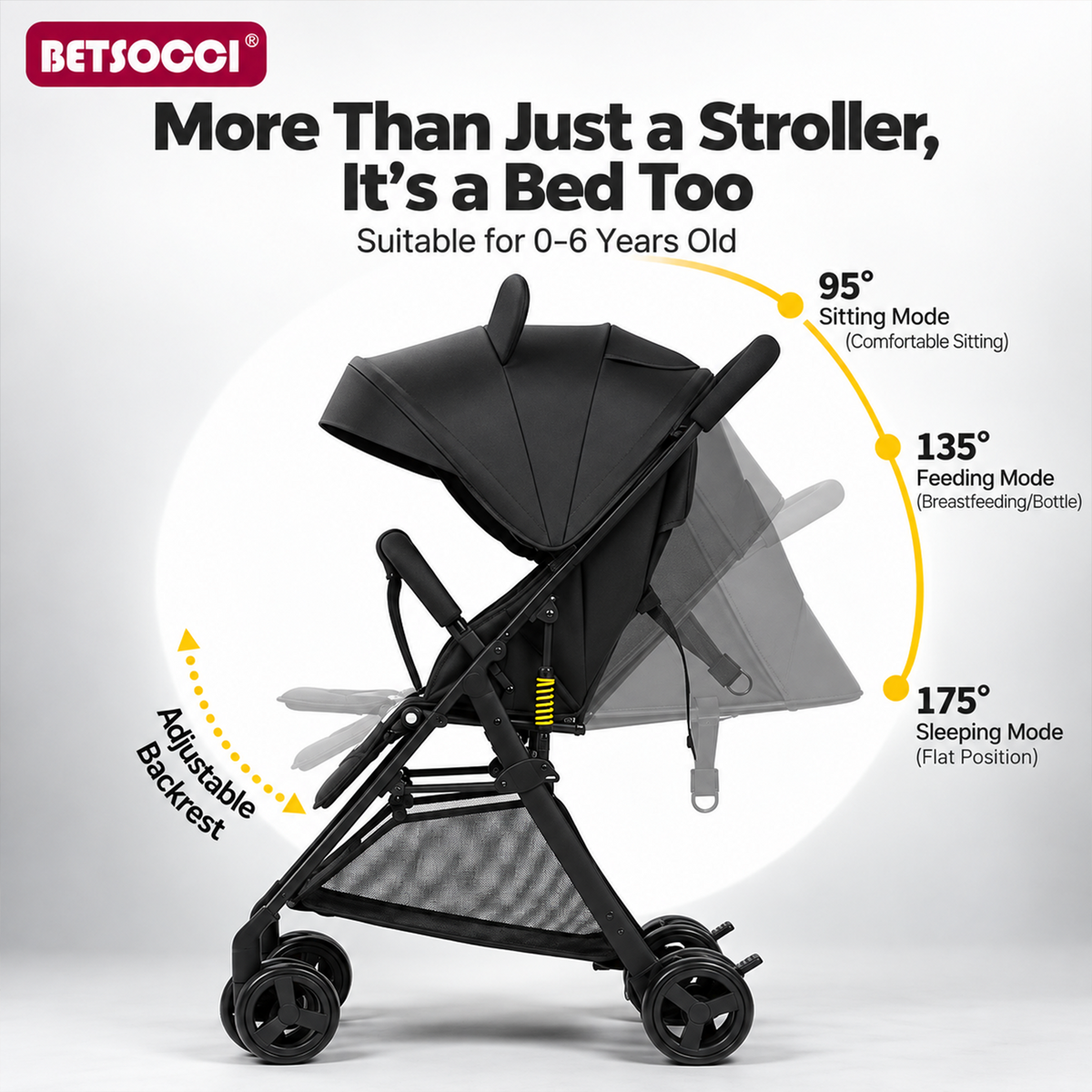 Kidspark Bunny buddy stroller  | Lightweight | Travel friendly | one Click fold | 5 point safety