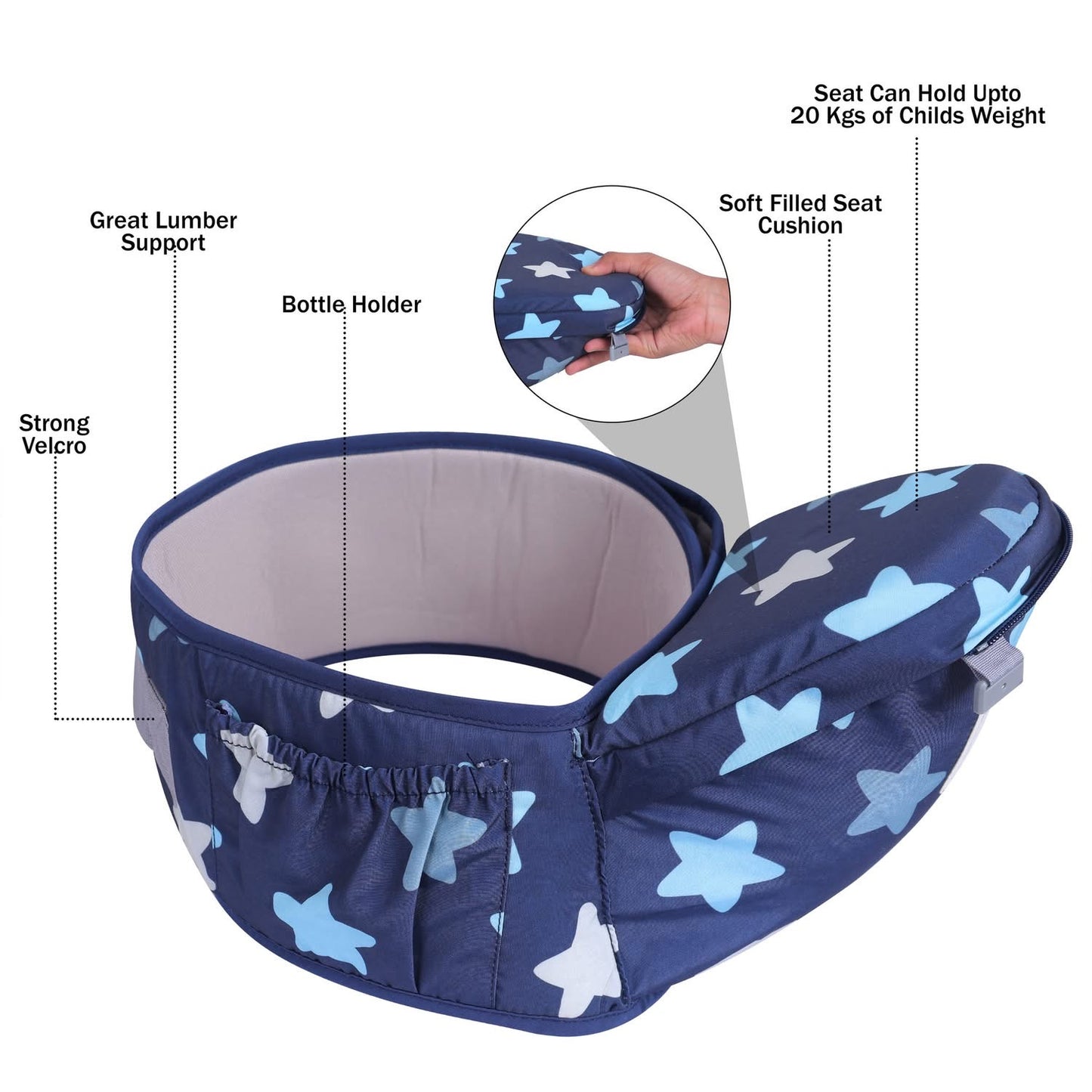 I mama premium korean stars baby carrier | Hip seat | detachable head support | storage