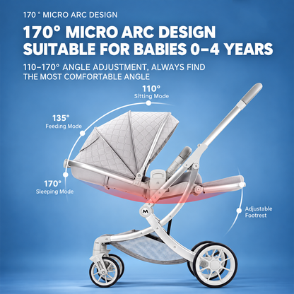 Kidspark Bellini baby stroller | High view reversible seat | All terrain wheels | sleekest design | luxury redefined