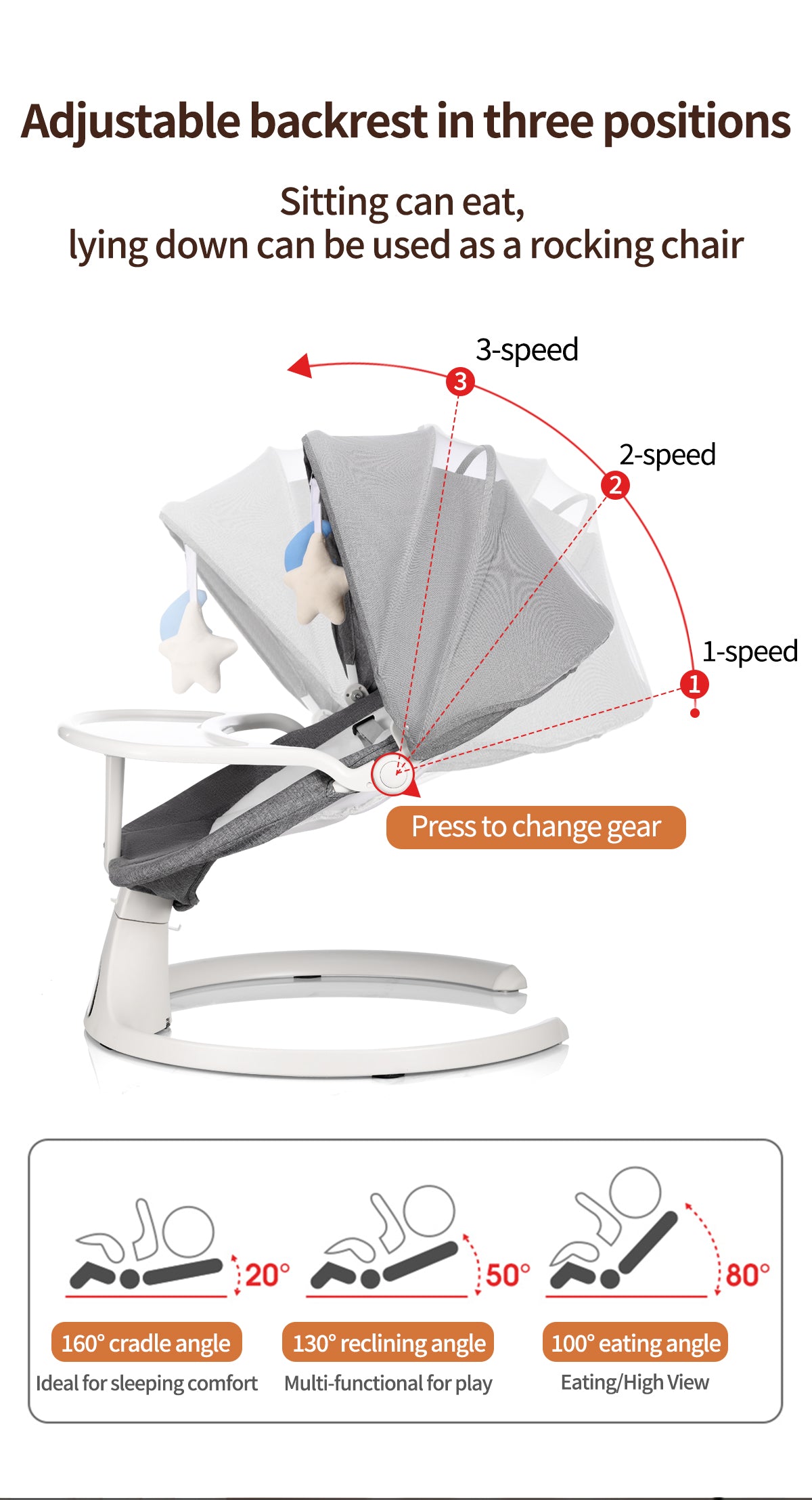 Baby Swing for Infants, Bluetooth Infant Swing with Music Speaker, Bluetooth Remote Control Timing Function with 5 Speeds, 4 Seat Positions,10 Music, 5 Point Harness Belt, recliner