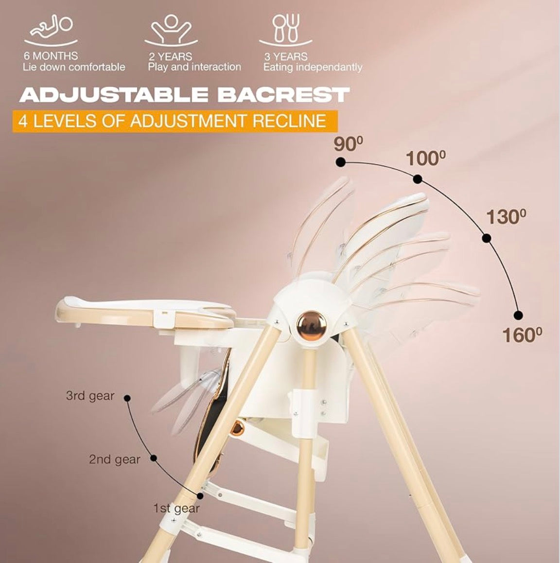 3-in-1 Convertible High Chair for Kids Adjustable Baby Feeding Chair with Swing | Recline | Detachable Tray | 5-Point Harness | Foldable Design | Multi-Height & Footrest Settings 6 Months to 5 Years