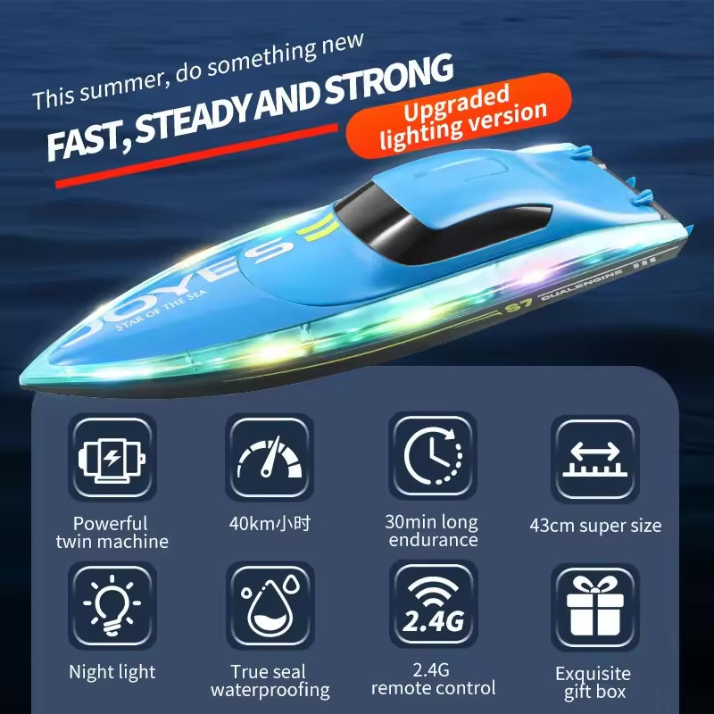 Speed boat | remote control | dual motor | nightlight