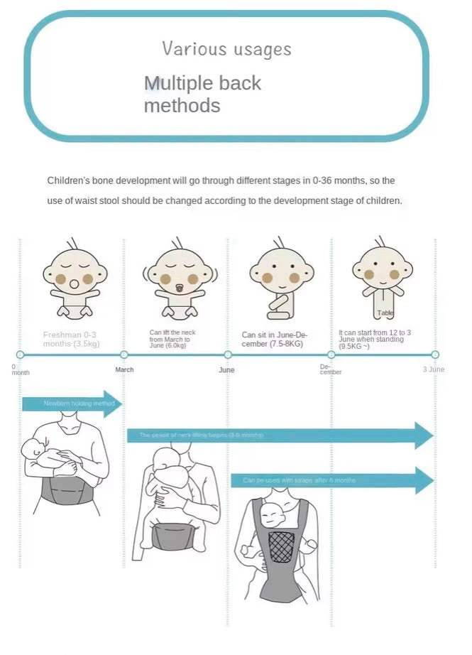 I mama premium korean stars baby carrier | Hip seat | detachable head support | storage