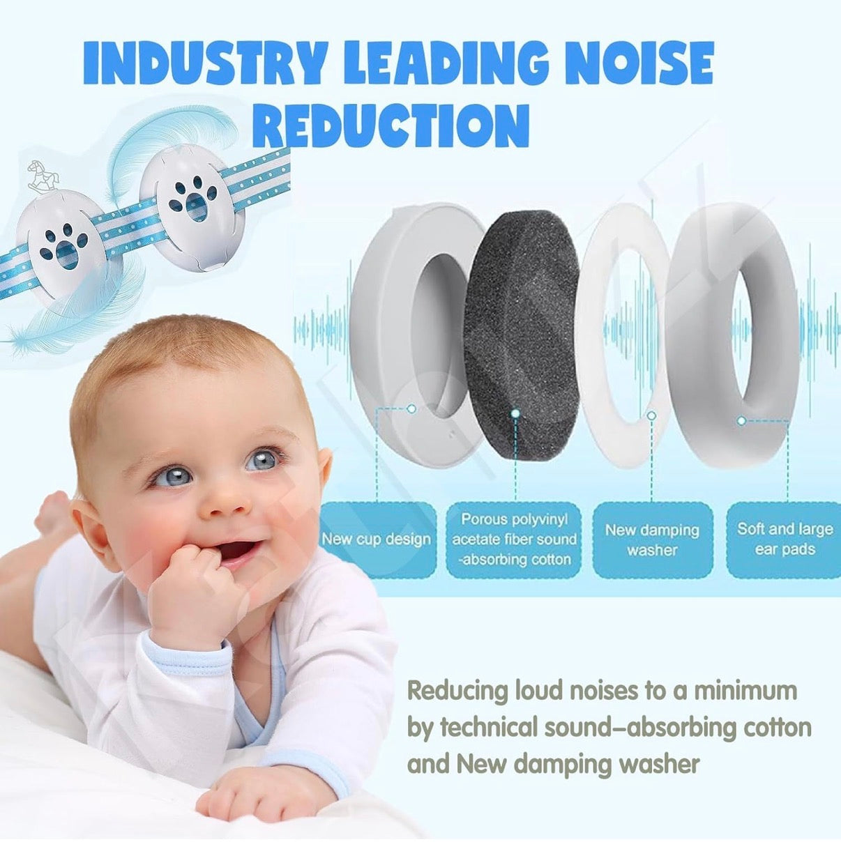 Baby Earmuff | Hearing Protection | flights & sleep made easy