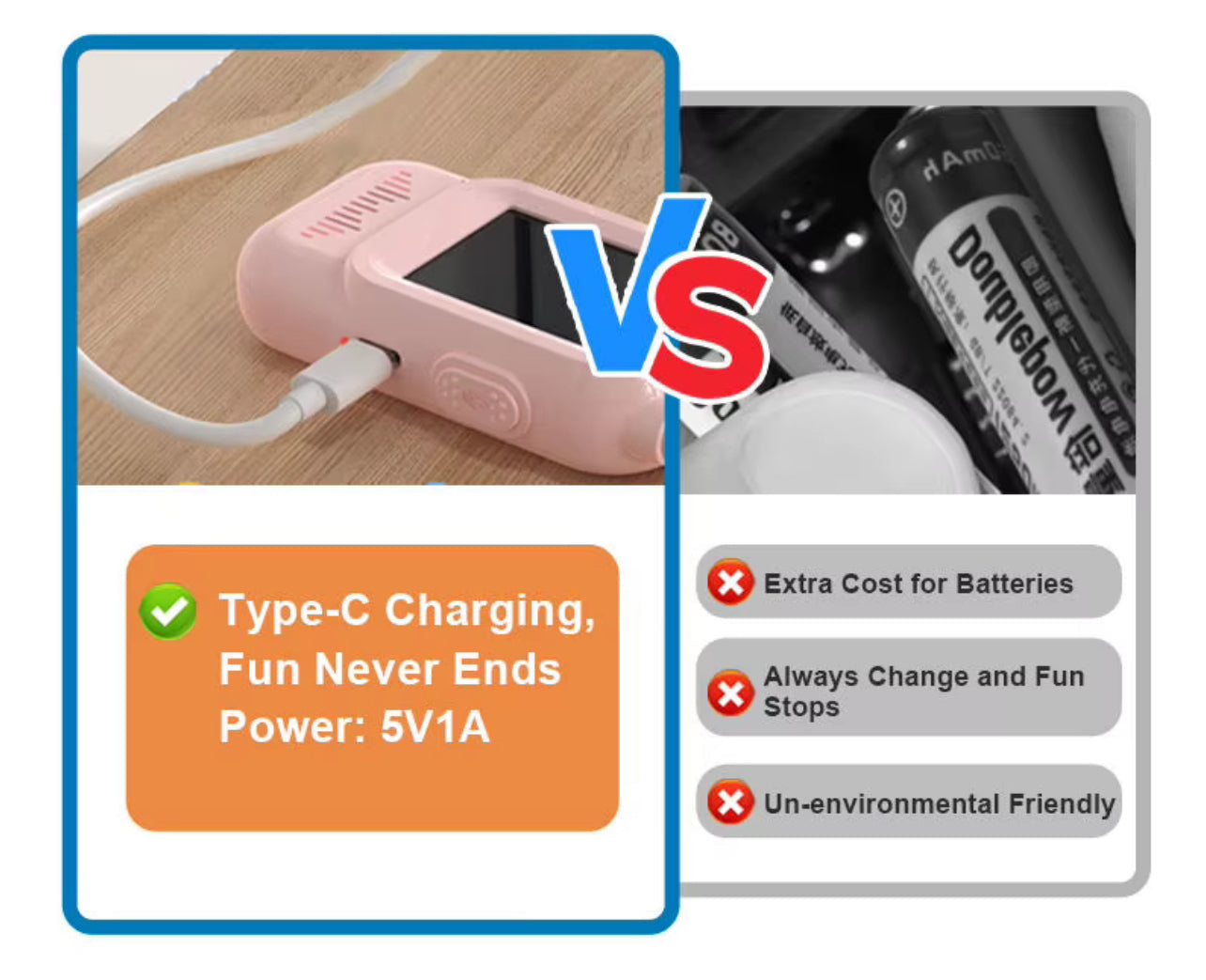 Video Walkie Talkies for Kids | HD Camera, Voice Changer & Screen Display