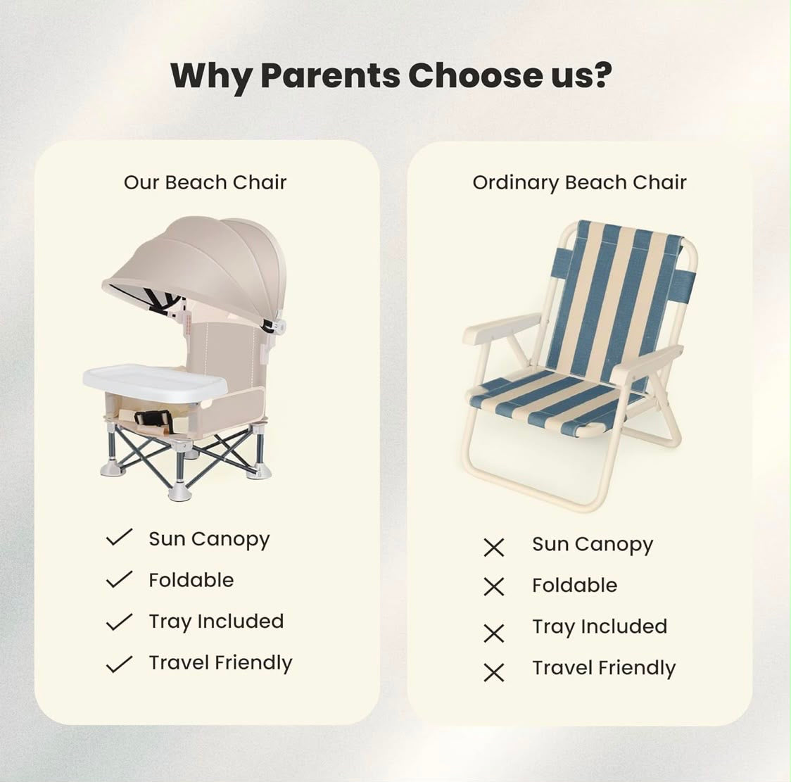 Kidspark Beachy Highchair | food tray | very portable | canopy | detachable