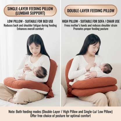 Kidspark 6-in-1 Multifunctional Baby Nursing Pillow | Free Hands | Inclined to Prevent Spitting Up and Regurgitation | Newborn Feeding Pillow