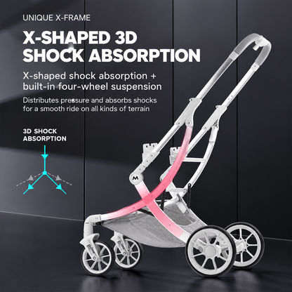 Kidspark Bellini baby stroller | High view reversible seat | All terrain wheels | sleekest design | luxury redefined