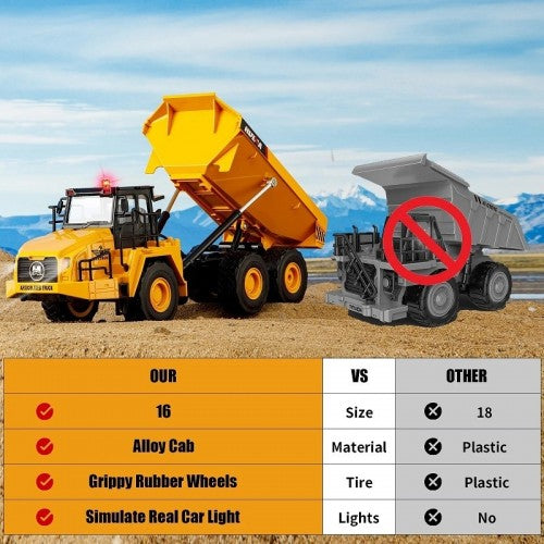 Huina 1553 Rc Excavator Huina 1: 16 11CH 2.4G Electric Sound and Light Alloy Metal Dump Car RC Die-cast Truck Remote Control Toys