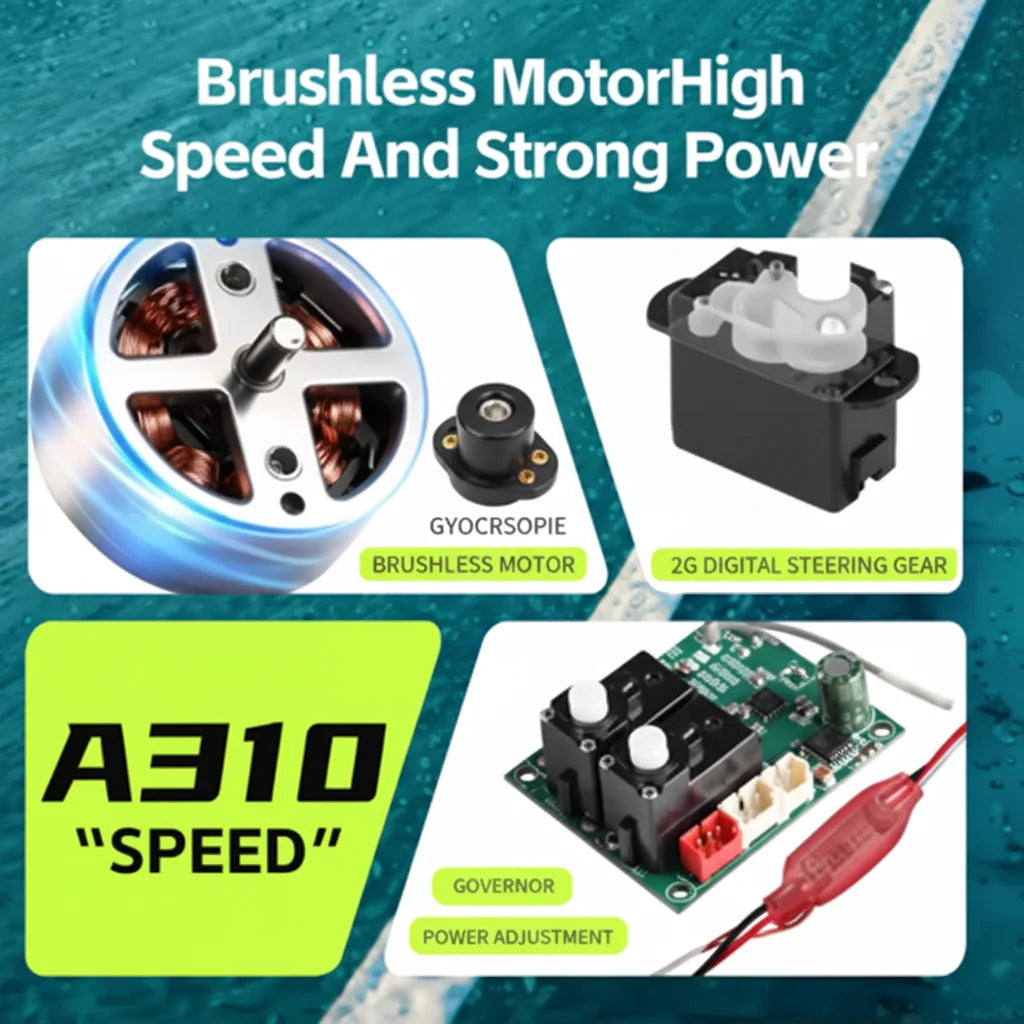 WLtoys A310 Beech D17S RC Airplane 4CH Brushless 3D/6G with 6-Axis Gyro – 1 Battery